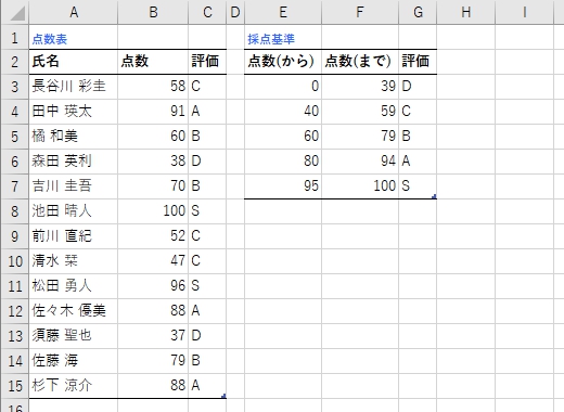 数式で計算する場合