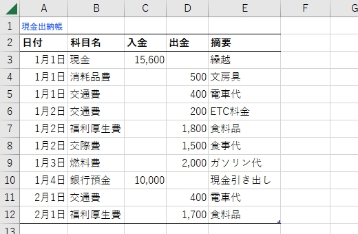 現金出納帳