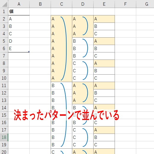 数式/関数：組み合わせを全て表示する - なんでもエクセル（Nandemo 