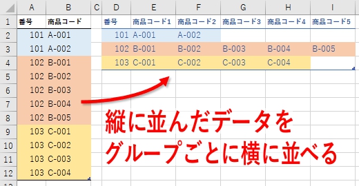 エクセル 縦のデータを横に並べる 関数, エクセルで横並びの複数行毎のデータを縦並びに変更する方法 – HLIQJG