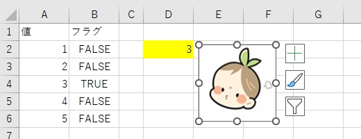 画像検索:グラフ版