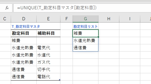 勘定科目リストの作成