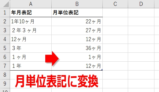 月単位表記に変換する