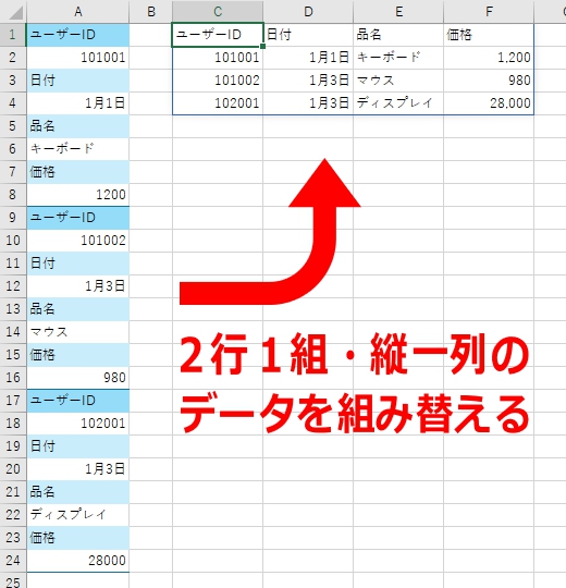 数式/関数/Power Query:見出しを含む縦一列のデータを組み替える(データの正規化4) - なんでもエクセル(Nandemo Excel)