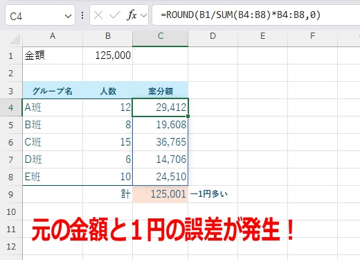 正規品 数式/関数：数に合わせて金額を案分（按分）する - なんでも サーフィン・ボディボード