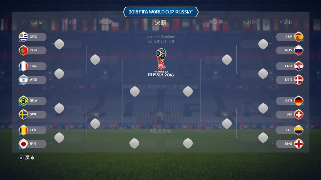 Fifa18 一足早く18ロシアワールドカップ開催してみた なんでもインタレスト