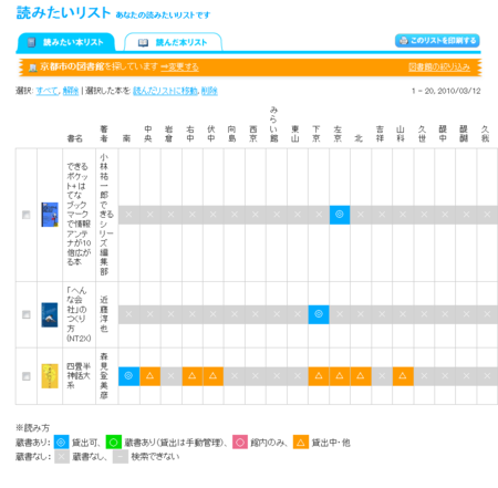 f:id:nandeyanen36:20100312173425p:image