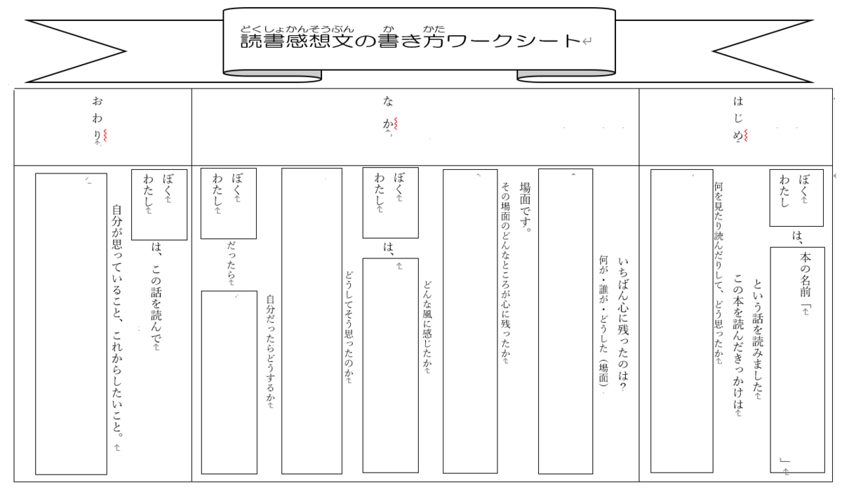 f:id:nangokusirokumax:20200726142043p:plain f:id:nangokusirokumax:20200726142043p:plain