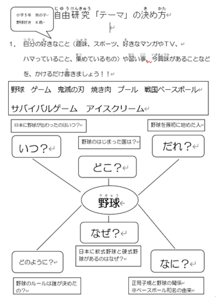 f:id:nangokusirokumax:20200802203415p:image f:id:nangokusirokumax:20200802203415p:image
