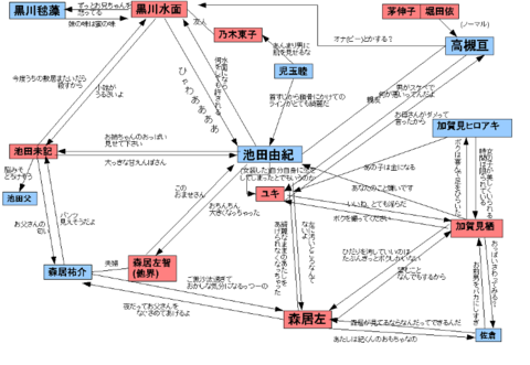 f:id:nanigaaru:20120916184333p:image f:id:nanigaaru:20120916184333p:image