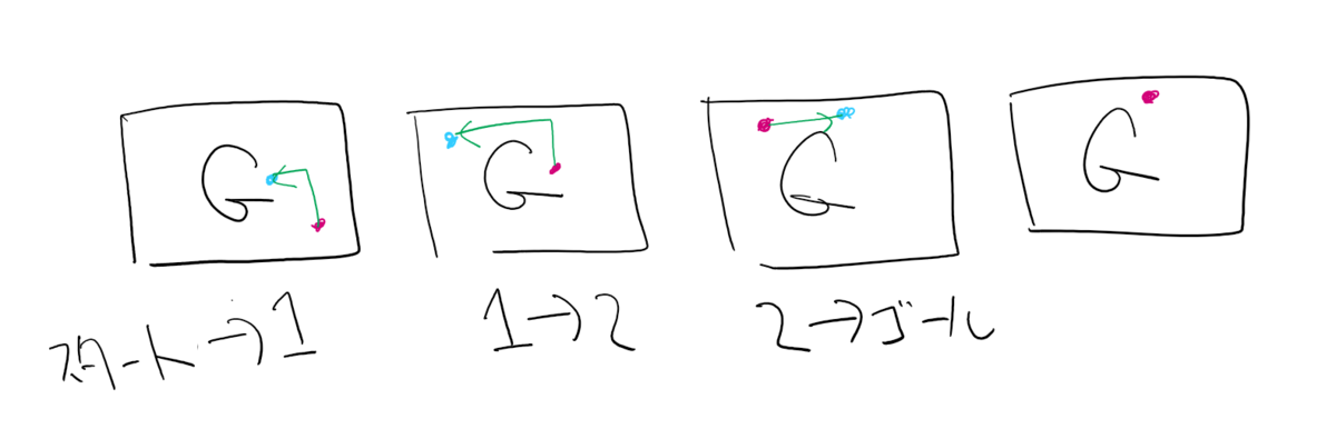 f:id:nanigasi_san:20200523025611p:plain