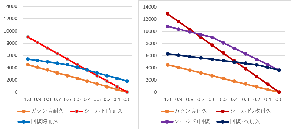 f:id:nanimono2393:20200518163714p:plain