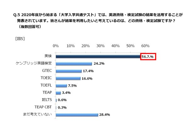 f:id:naninani3:20181224223609p:plain