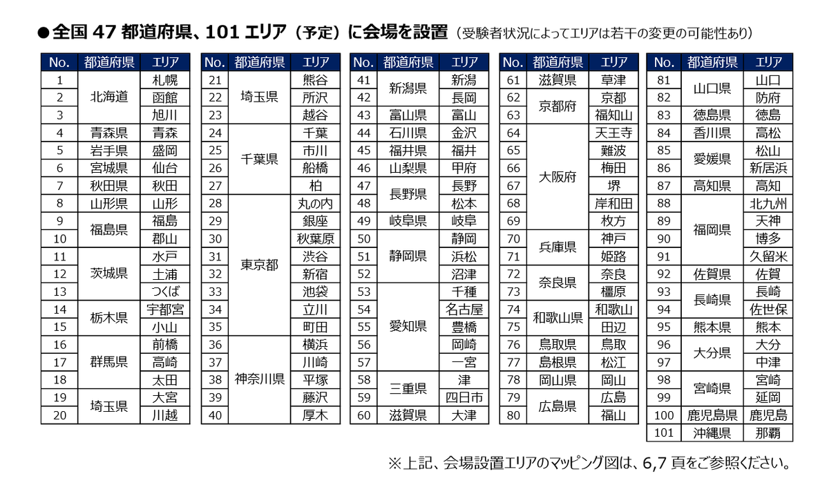 f:id:naninani3:20191118002536p:plain