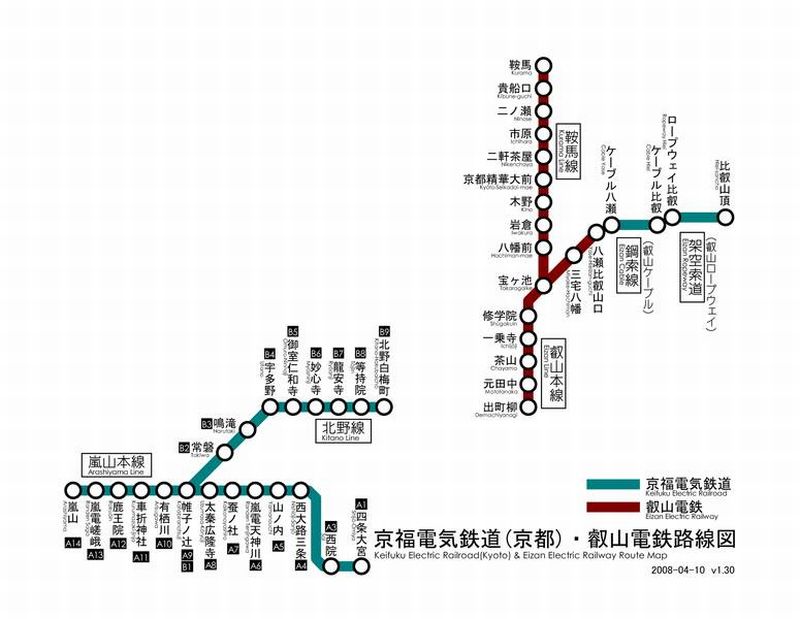 東京鉄道局　管内線路一覧略図　昭和10年　東京鉄道管理局　線路略図 東京鉄道局 管内線路一覧略図 昭和10年 東京鉄道管理局 線路略図