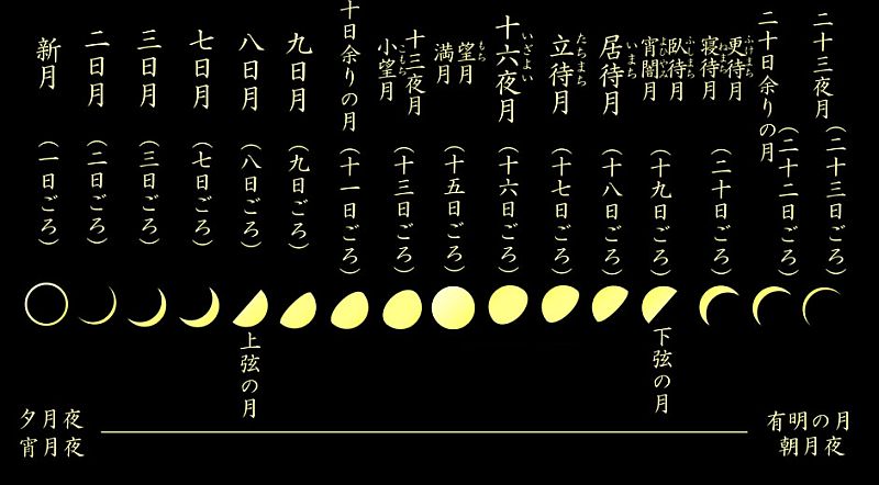 f:id:naniuji:20171004233558j:image:w220:right