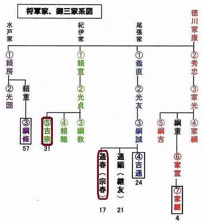 f:id:naniuji:20180804080102j:image:w160:left