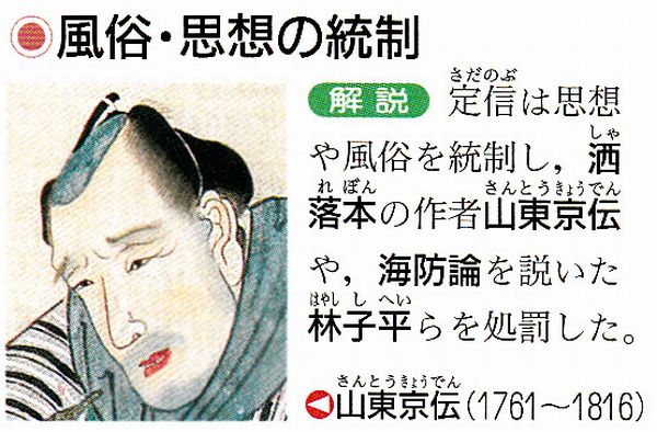 松平定信　楽爺公の肉筆！金色装飾 backend=imagemagick;version=1;
