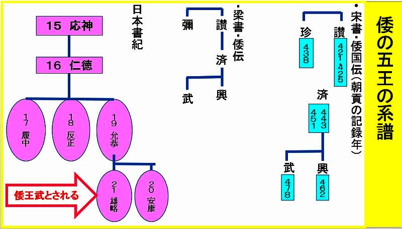 f:id:naniuji:20191112122250j:plain