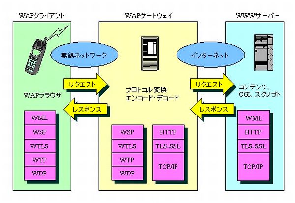 f:id:naniuji:20200226011117j:plain