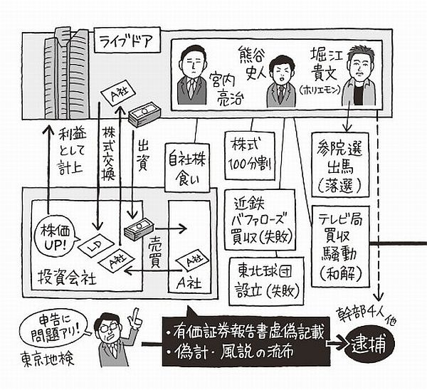 f:id:naniuji:20200513101406j:plain