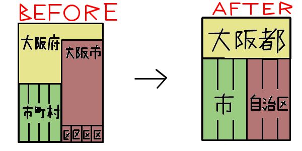 f:id:naniuji:20200630204232j:plain