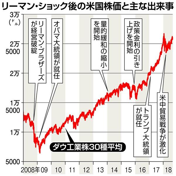 f:id:naniuji:20200706125429j:plain