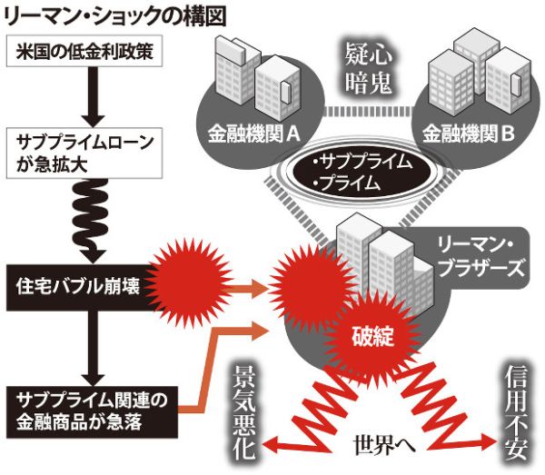 f:id:naniuji:20200706125458j:plain