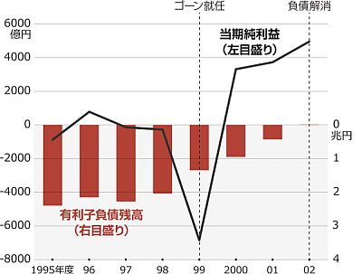 f:id:naniuji:20201101164358j:plain f:id:naniuji:20201101164358j:plain