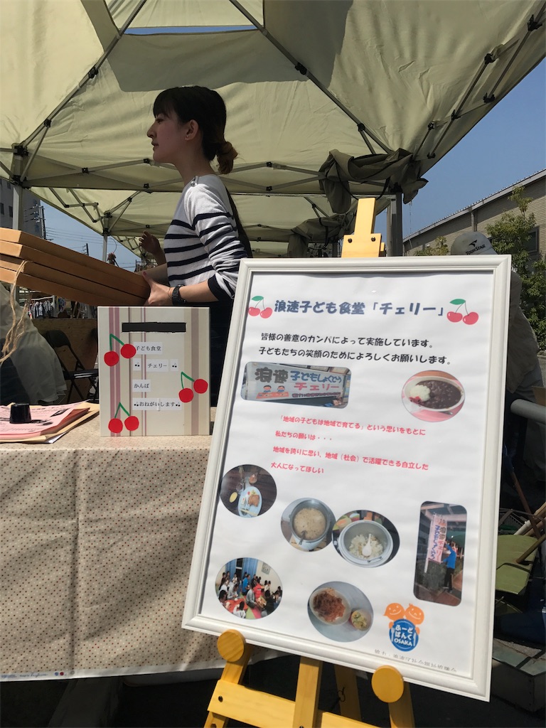 f:id:naniwatikatu:20170416103921j:image