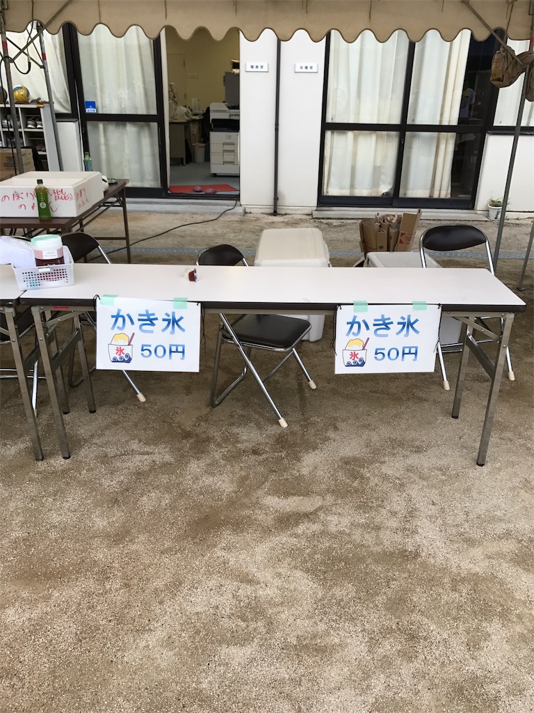 f:id:naniwatikatu:20170728211757j:image