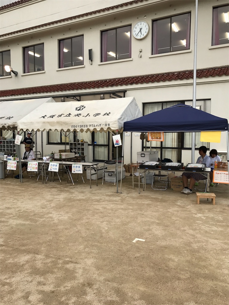 f:id:naniwatikatu:20170728211759j:image