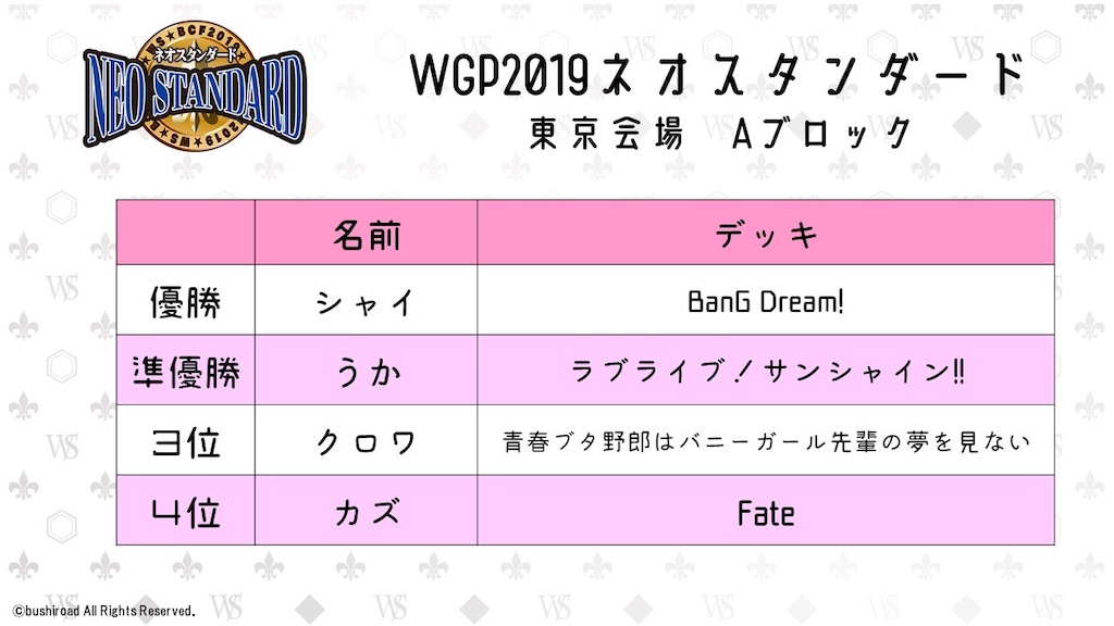 f:id:nanjo_ws:20191202092824j:image f:id:nanjo_ws:20191202092824j:image