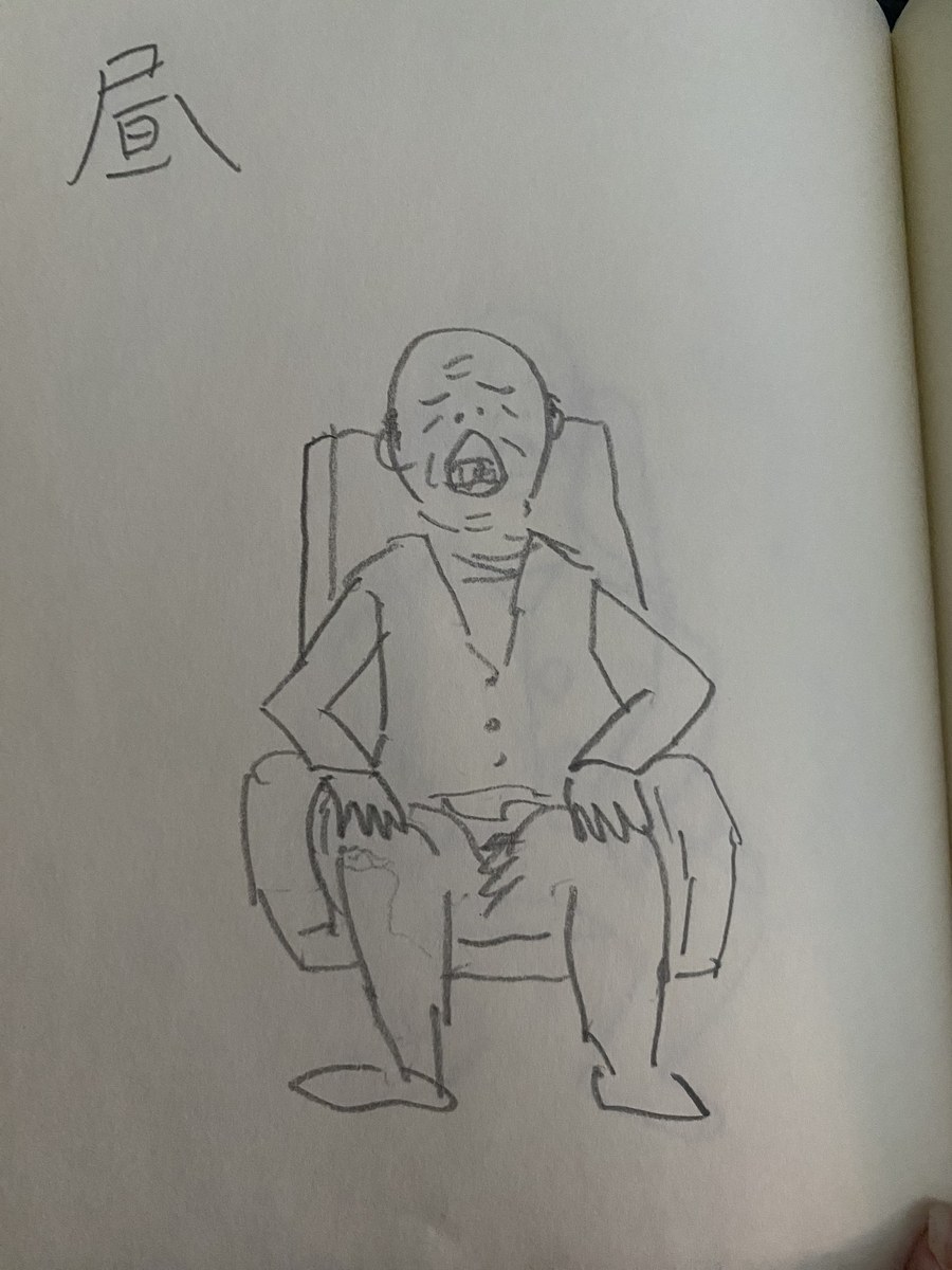 落書き 父がきらいだ - 何回やれば上手くなるのか？