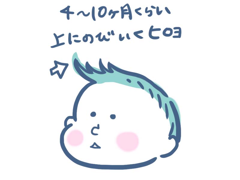 f:id:nankanoyotyu:20171030182412j:plain f:id:nankanoyotyu:20171030182412j:plain