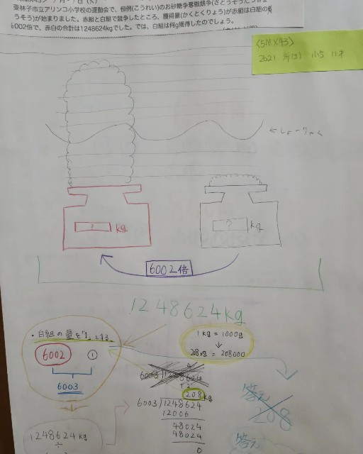 f:id:nannchattedongler:20220329205637j:image f:id:nannchattedongler:20220329205637j:image