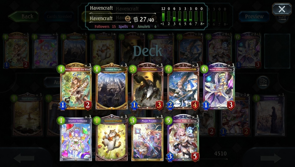 七色method