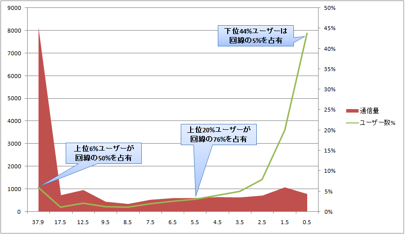 f:id:nanoha3:20120920184742p:image f:id:nanoha3:20120920184742p:image
