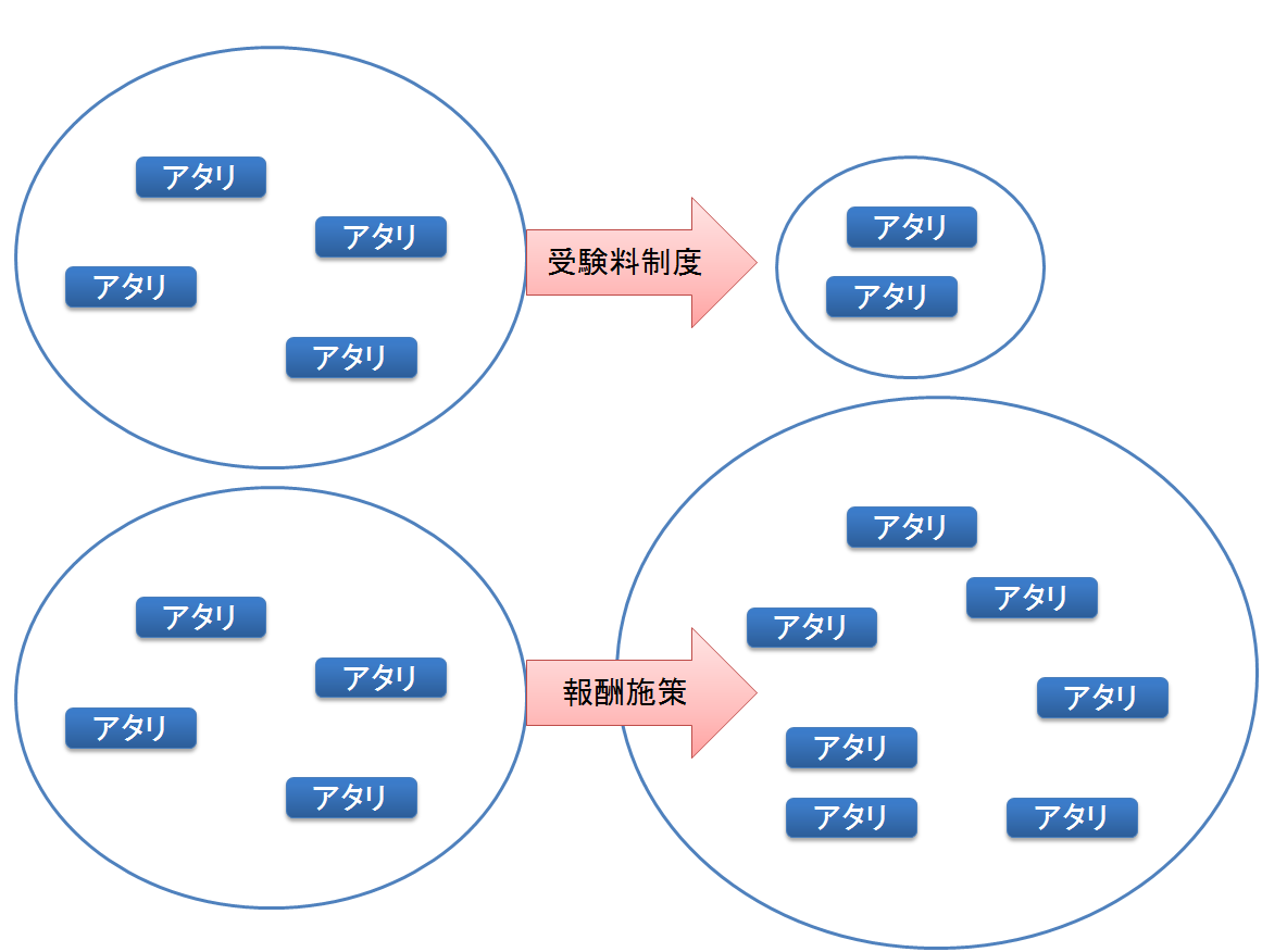 f:id:nanoha3:20131203000002p:image f:id:nanoha3:20131203000002p:image