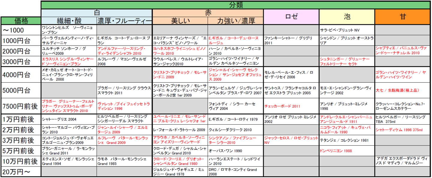 f:id:nanoha3:20140104004936p:image