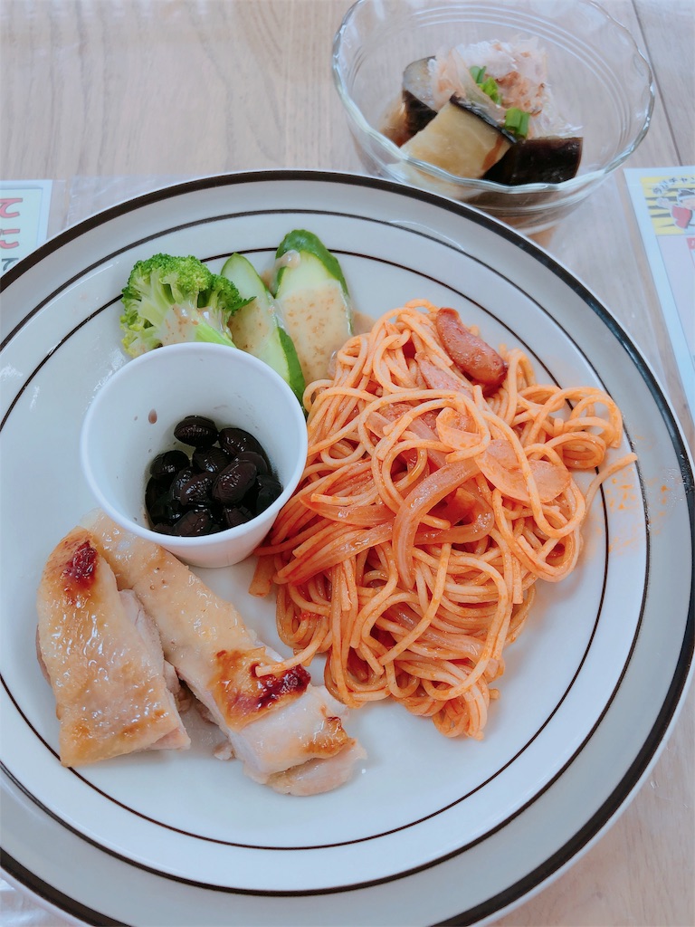 f:id:nanomii:20190720203511j:image f:id:nanomii:20190720203511j:image