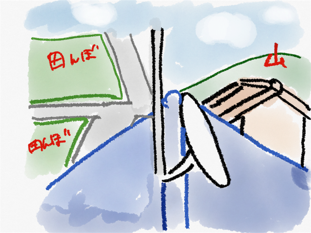 f:id:nanomii:20190725195137p:image f:id:nanomii:20190725195137p:image