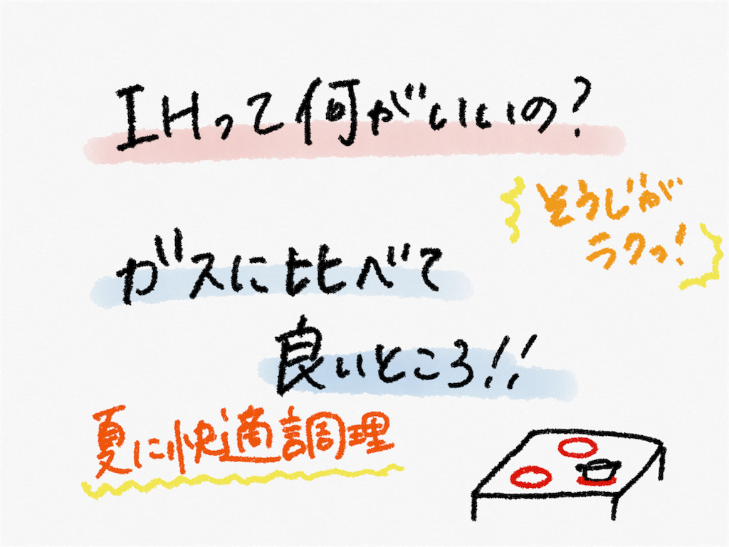 f:id:nanomii:20190726103044p:image f:id:nanomii:20190726103044p:image
