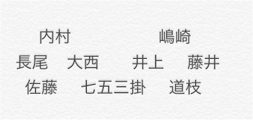 f:id:nanonano222:20190628082720j:image