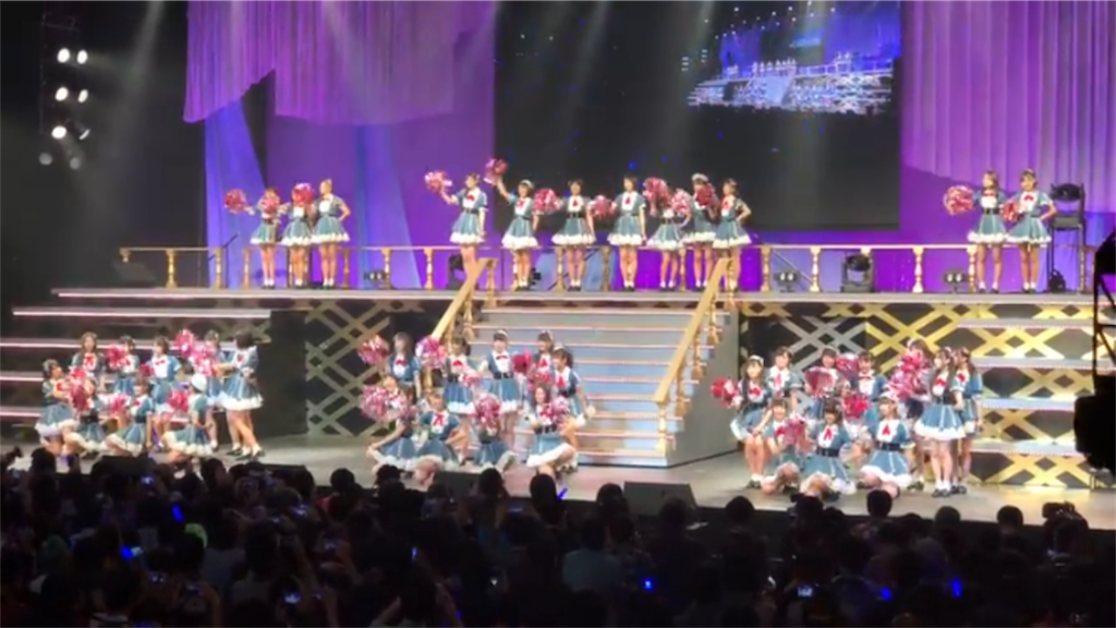 f:id:nanonano222:20190705112617p:image