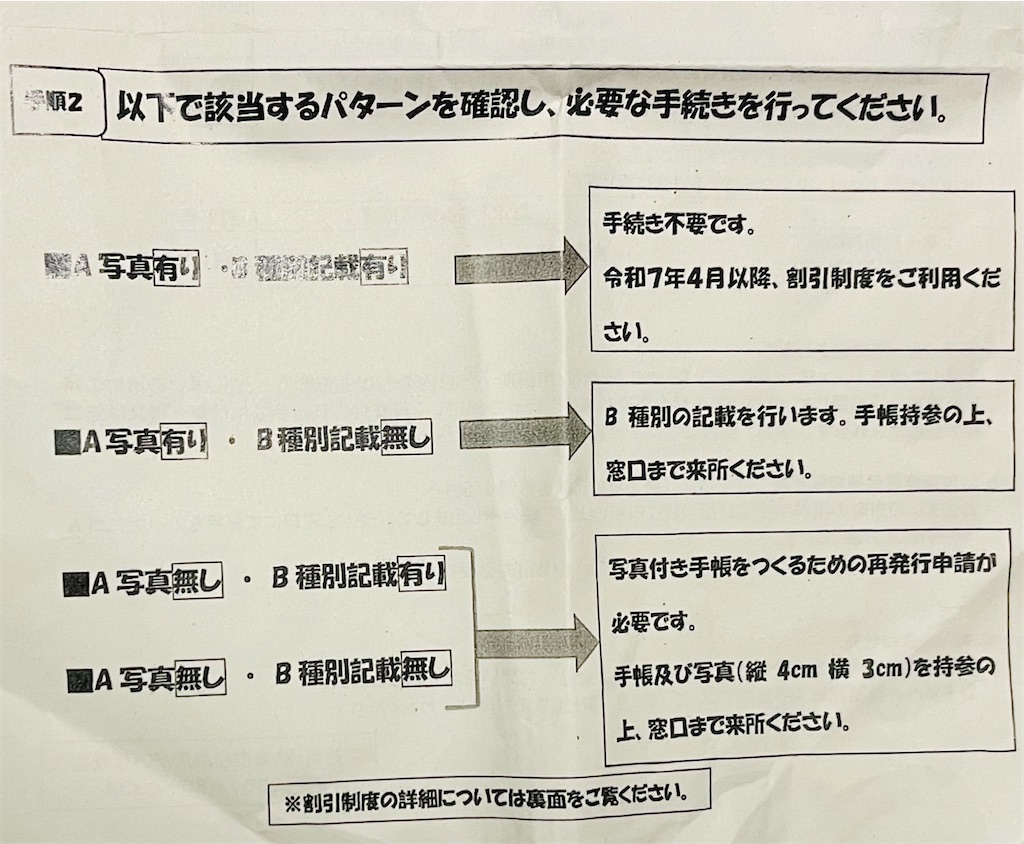 f:id:nanotherapica:20250408203836j:image