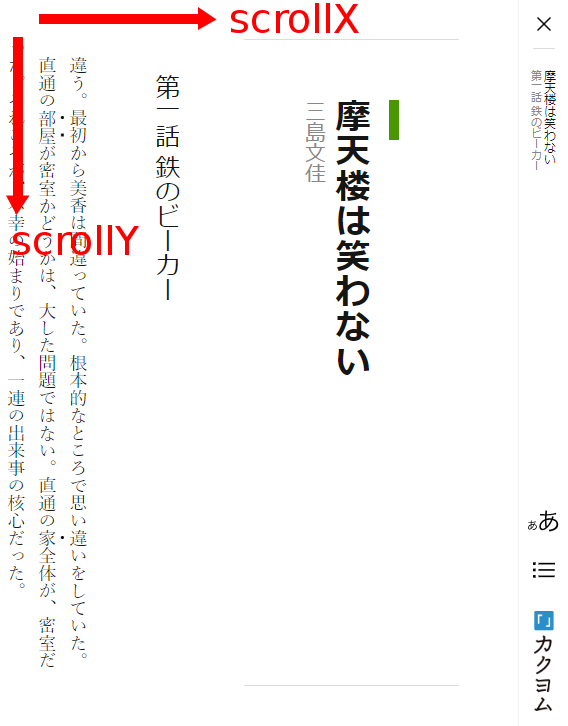 図: 通常のブラウザのスクロール位置の座標系。初期位置の左上隅が原点であり、水平方向右向きがscrollX、垂直方向下向きがscrollYとなる