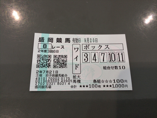 f:id:nantokacha:20200810154646j:plain f:id:nantokacha:20200810154646j:plain