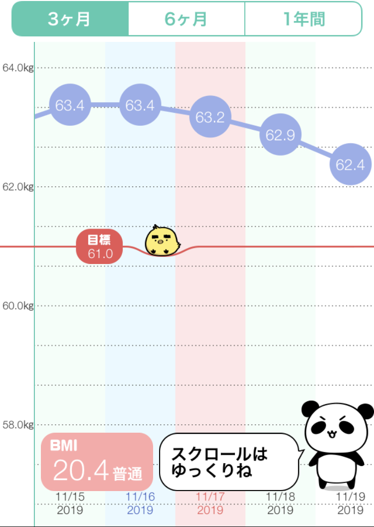 f:id:nantokadekiru:20191119063327j:plain