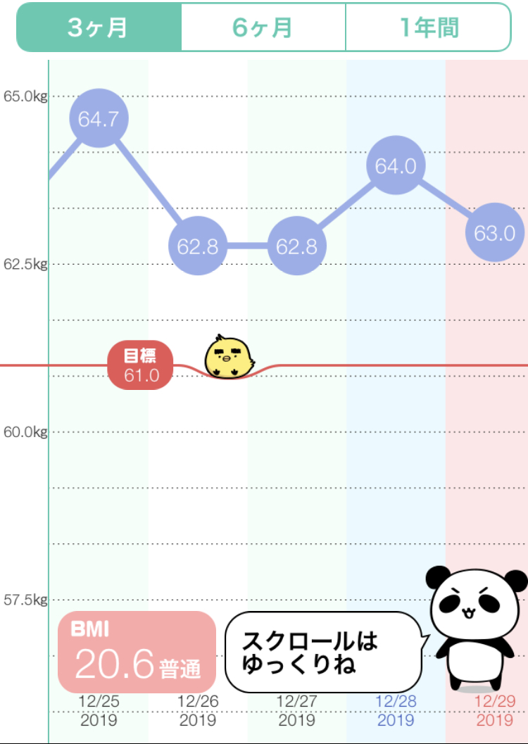 f:id:nantokadekiru:20191229075935j:plain